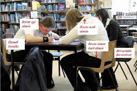 Poor posture
