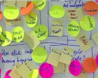 Post-its