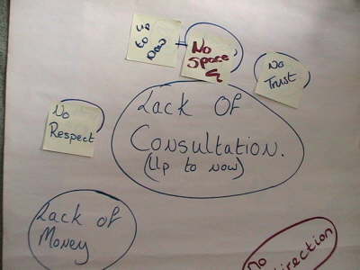 Lack of consultation