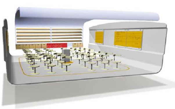 Visualisation of the 360 degree flexible classroom